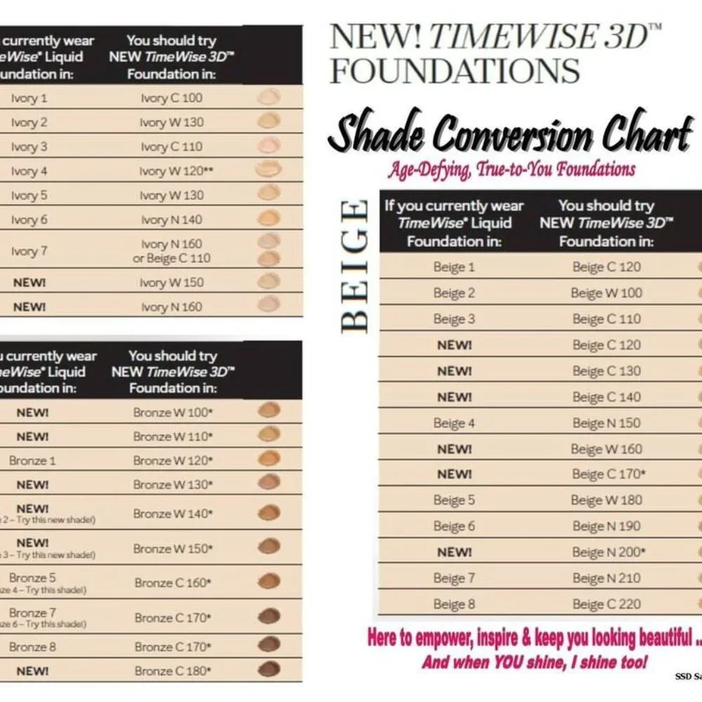 Beige N 190 (Neutral) Matte 3D Foundation Combo to Oily Mary Kay Timewise